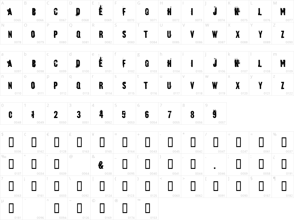 Blue Baby Character Map