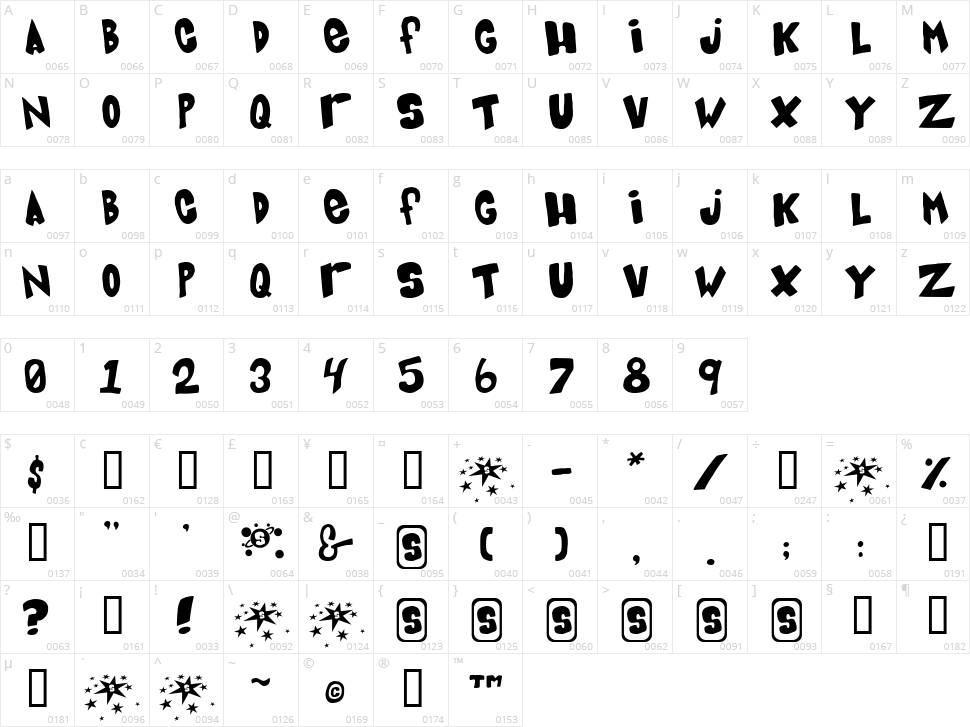 Blue Card Character Map