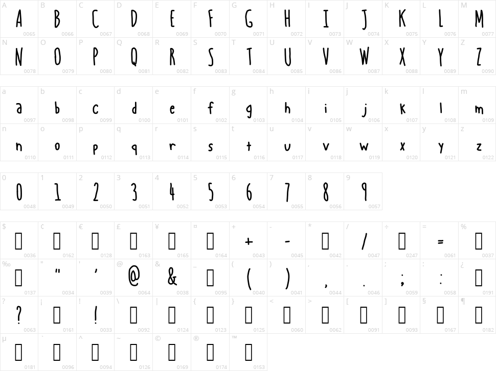 Blue Chucks Character Map