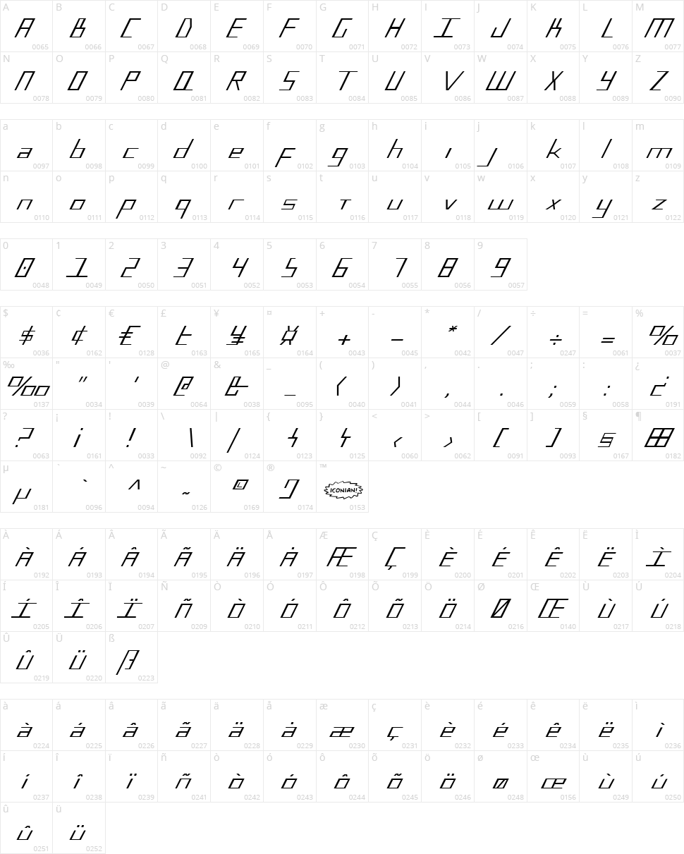 Blue July Character Map