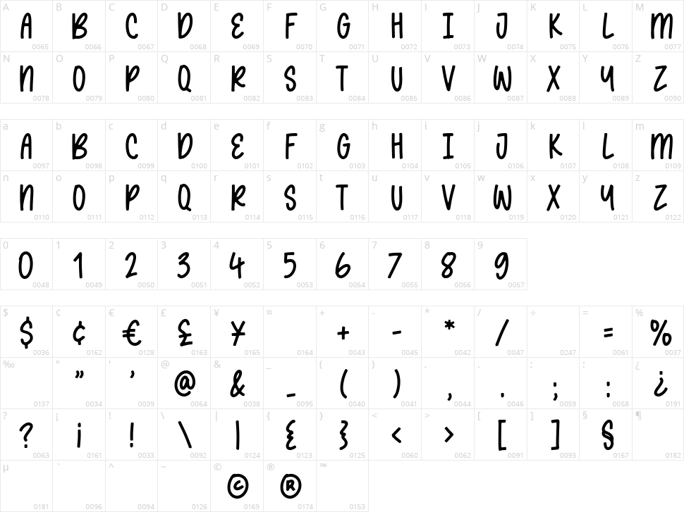 Blueberry Spring Character Map