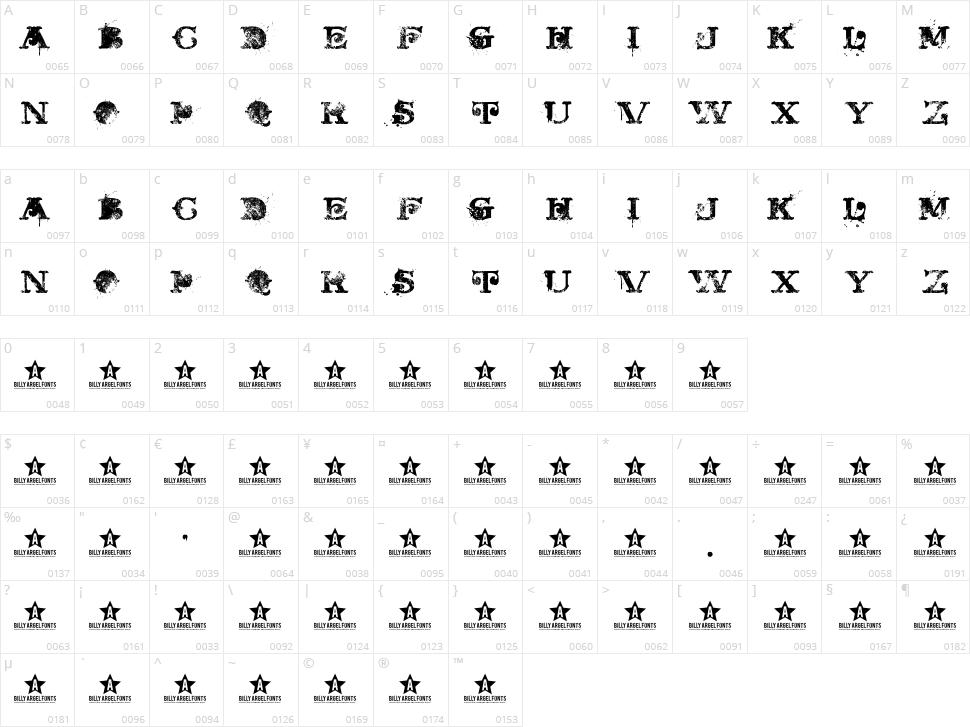 Blueberry Character Map