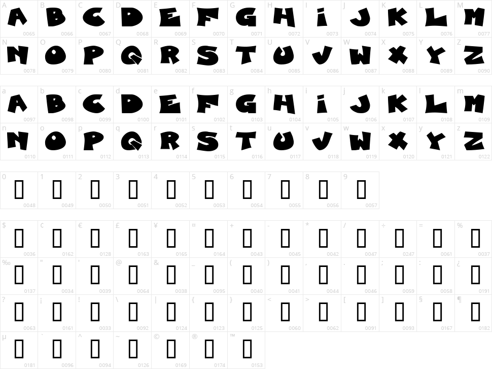 Blueberry Foxhound Character Map
