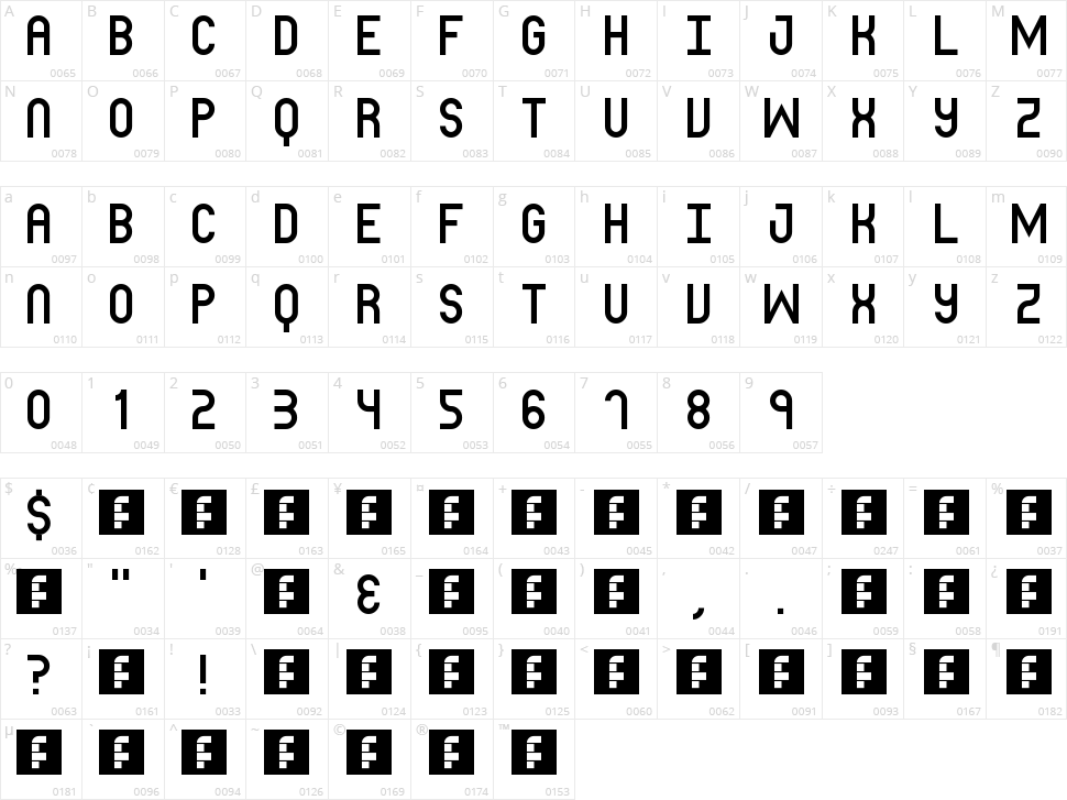 Blueberry Pie Character Map