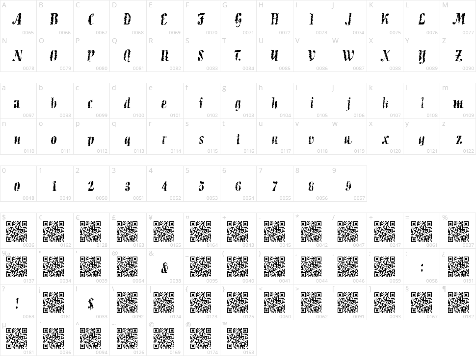 Blueberry Waffle Character Map