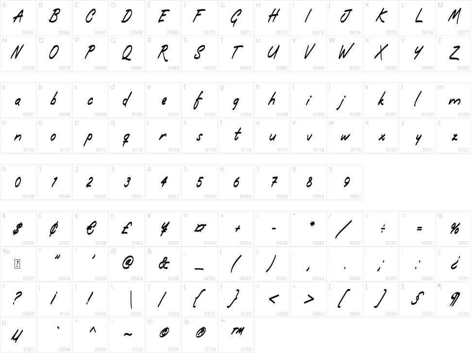Blueflare Character Map