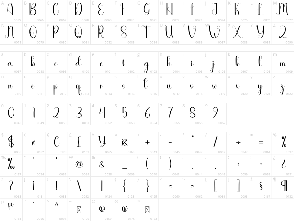 Blueline Character Map