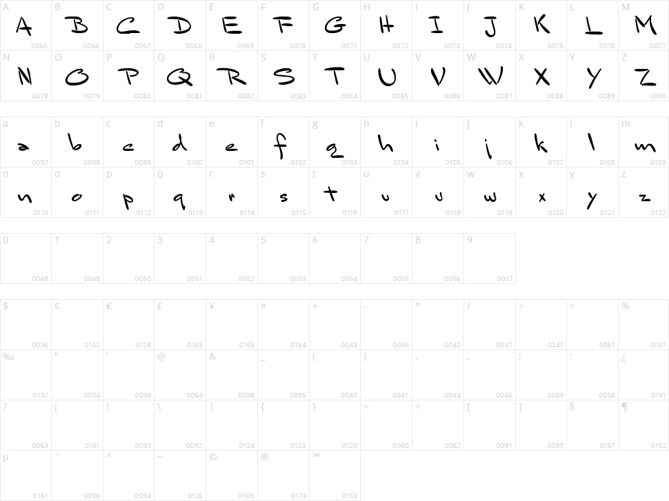 Bluelmin Sandsfort Character Map