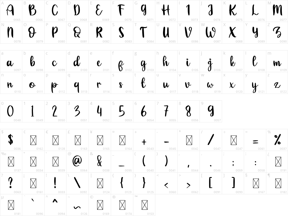 Bluemoon Character Map