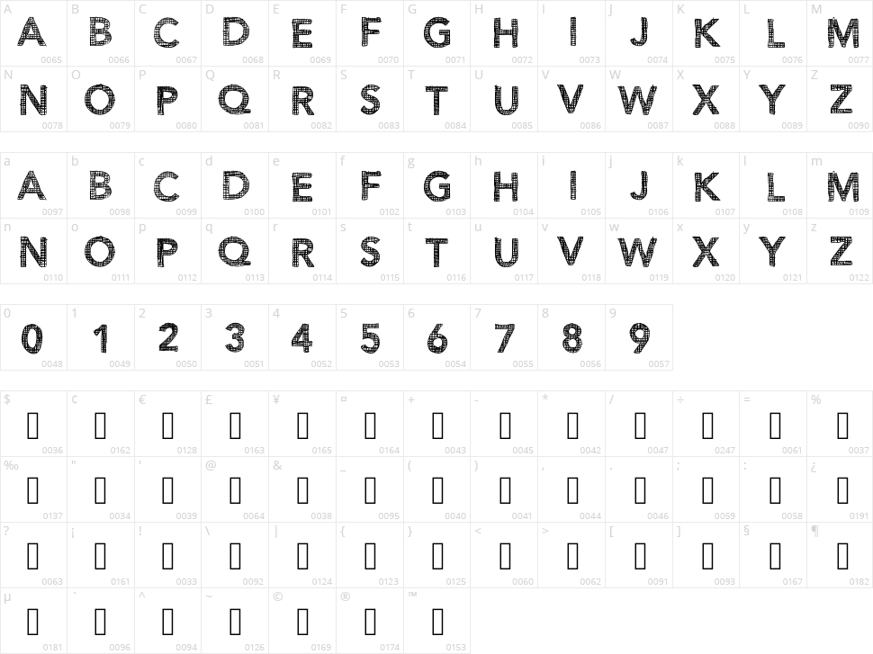 Blue Noon Character Map