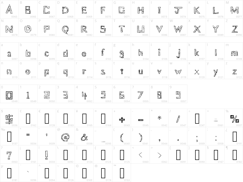 Blueprint Character Map
