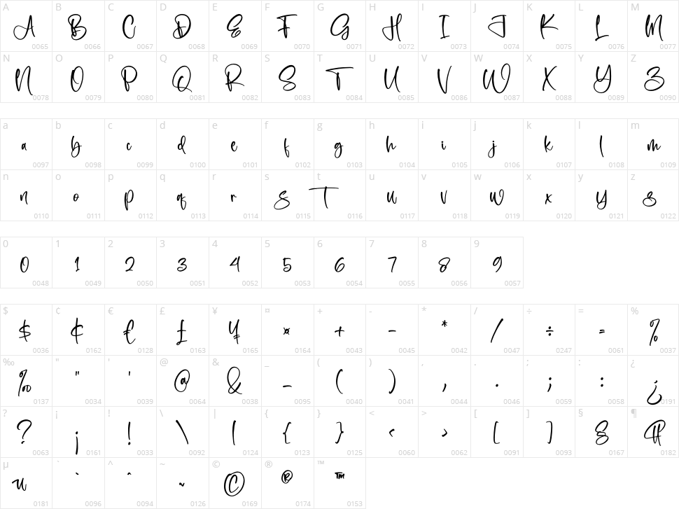Bluetank Character Map