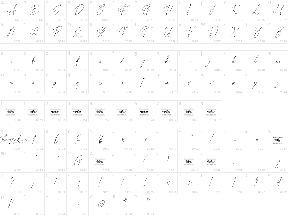 Bluewind Character Map