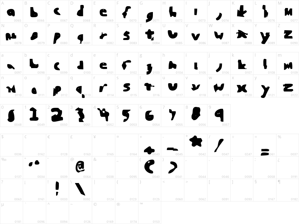 Blunted Character Map