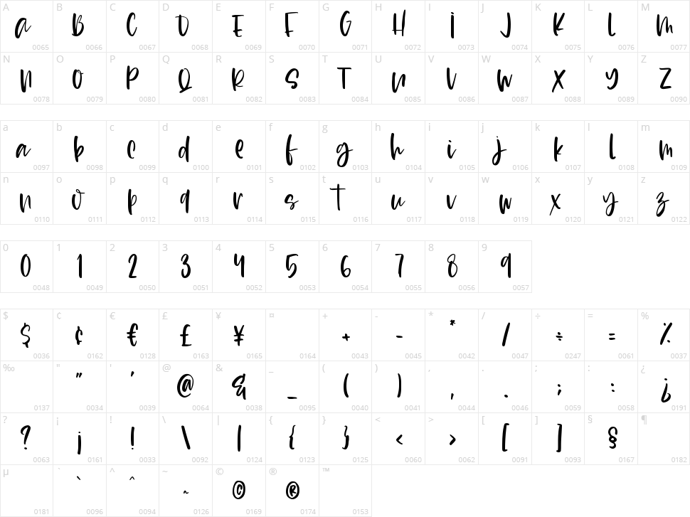 Blush Lovely Character Map