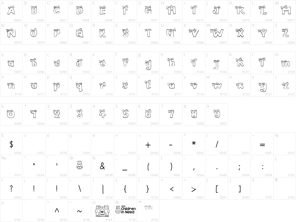 Blush Bear Character Map