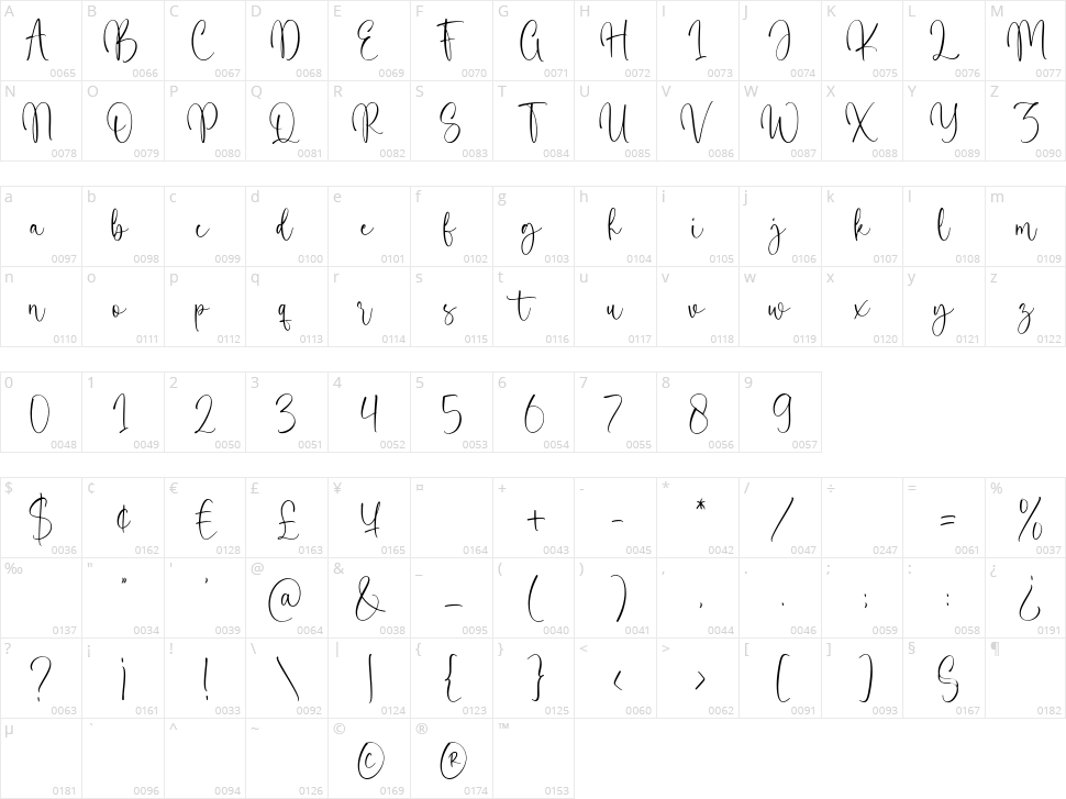 Blushing Woman Character Map