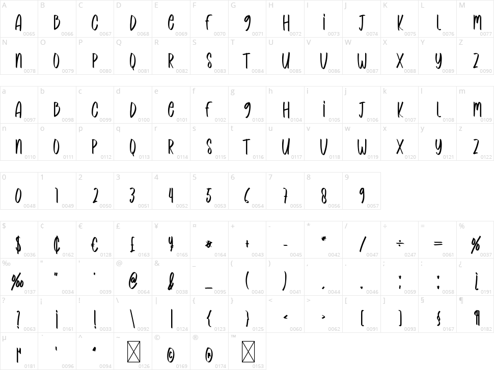 Blushing Character Map