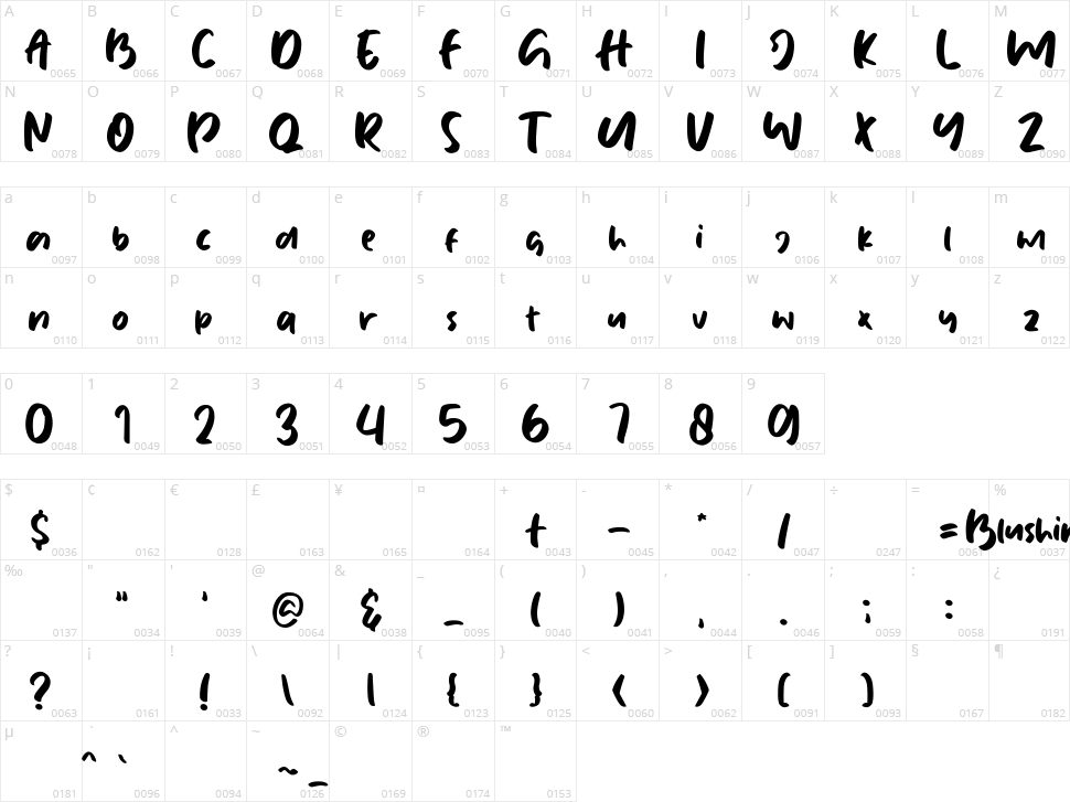 Blushing Character Map