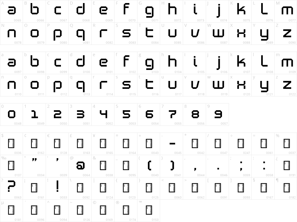 Blutter Character Map