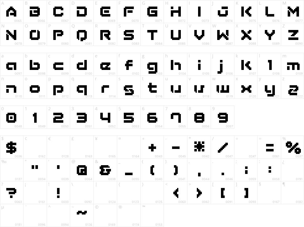 BM Army Character Map