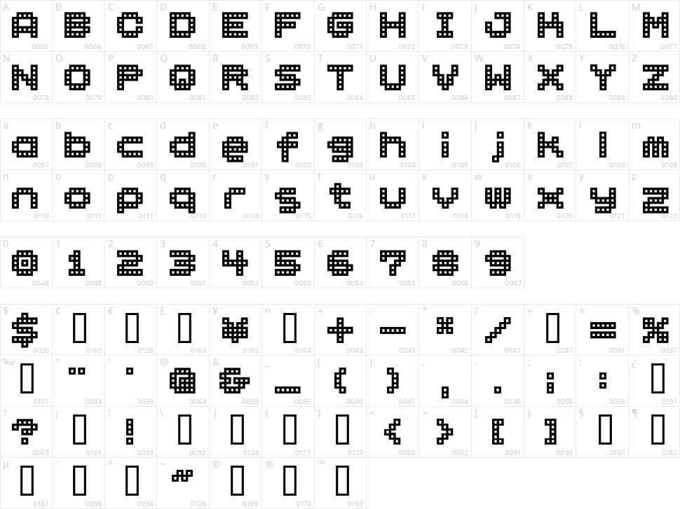 BM Block Character Map