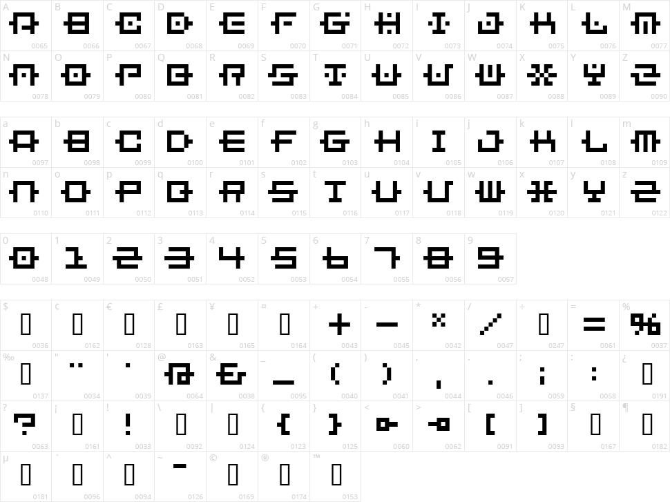 BM Chain Character Map