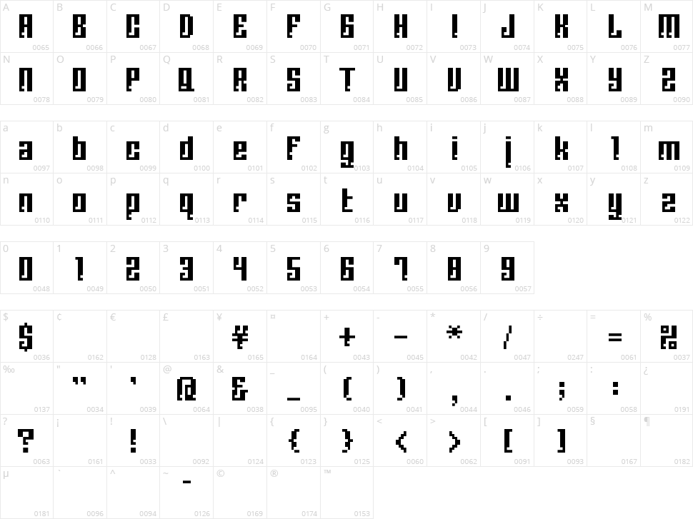 BM Corrode Character Map