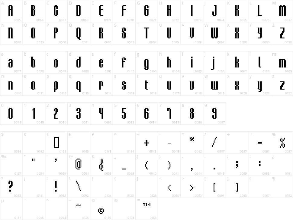 BM Delico Character Map