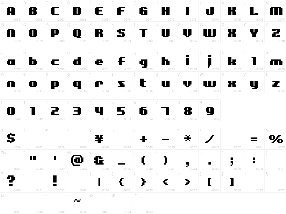 BM Figaro Character Map