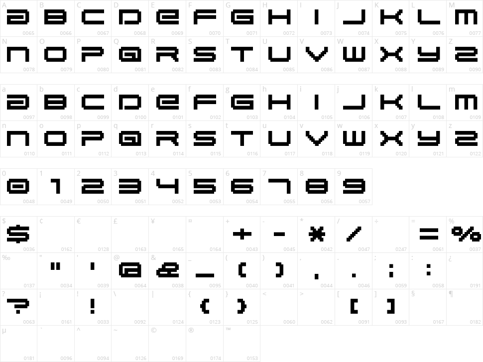 BM Gaia Character Map