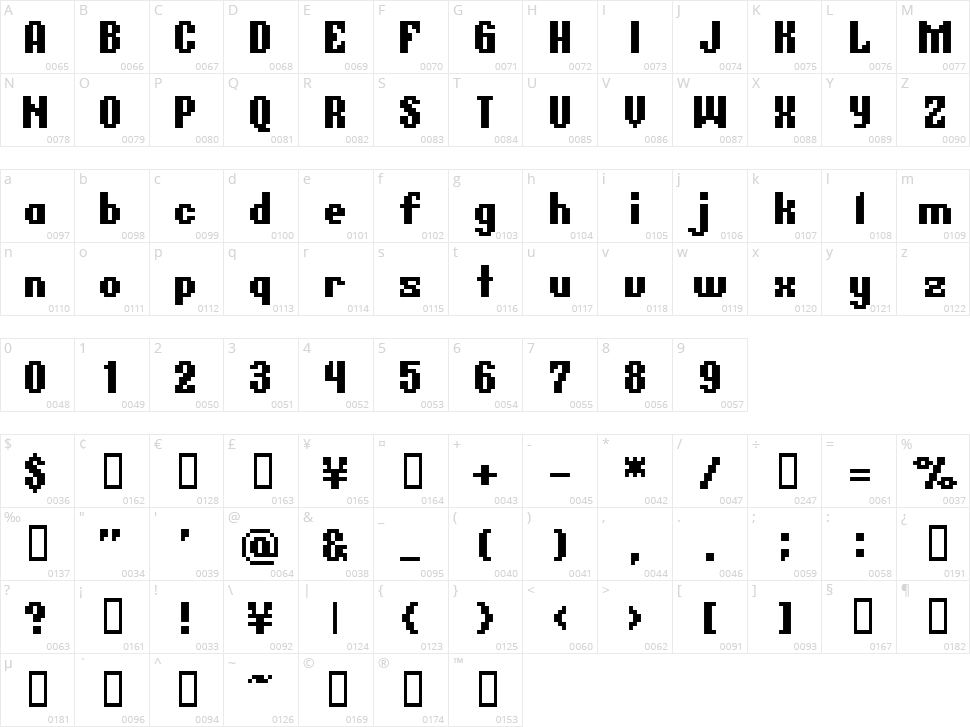 BM Germar Character Map