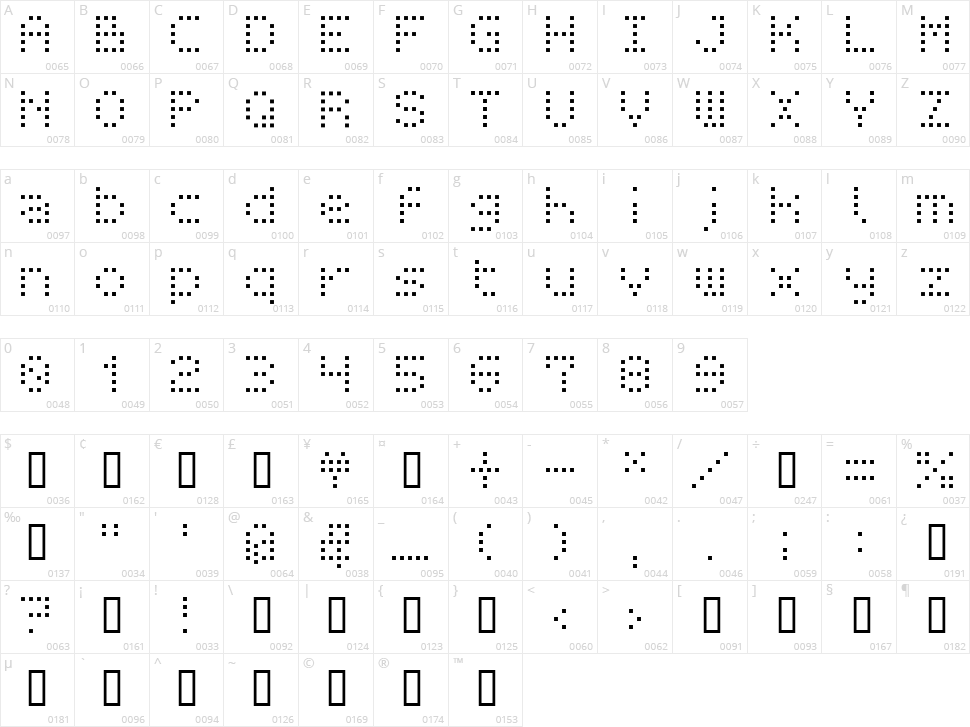 BM Receipt Character Map