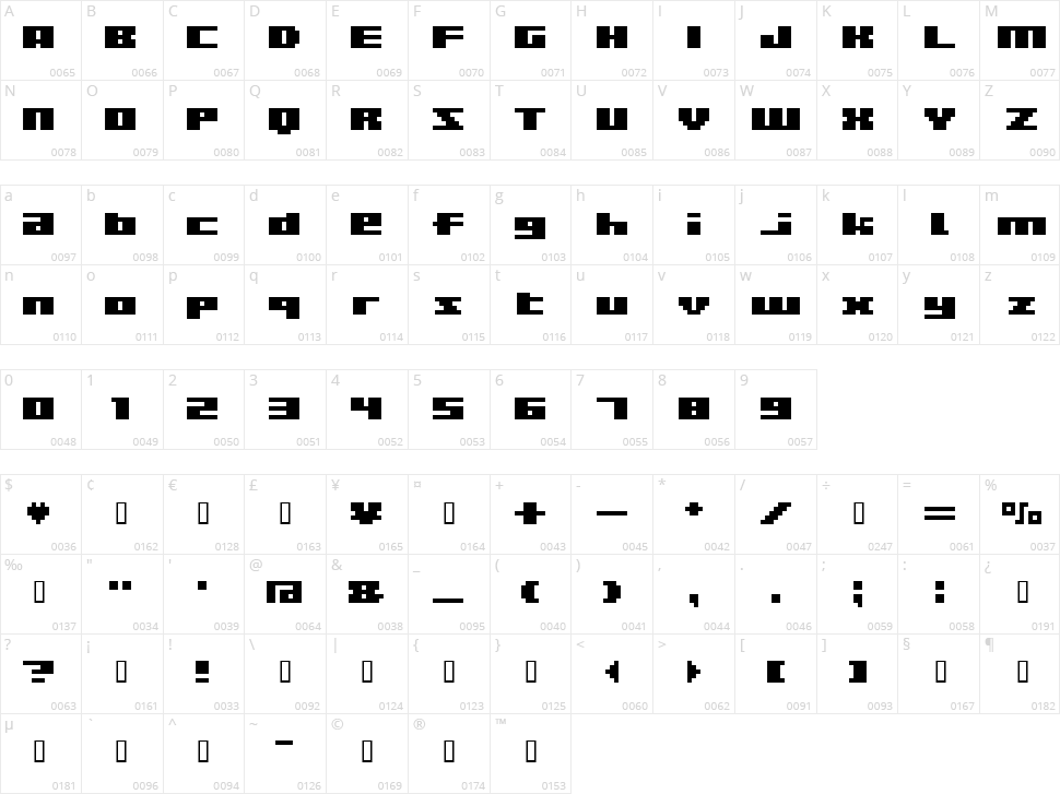 BM Rizer Character Map