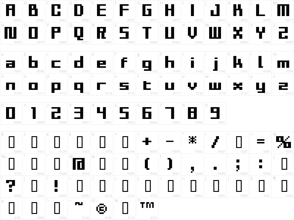 BM Sly Character Map