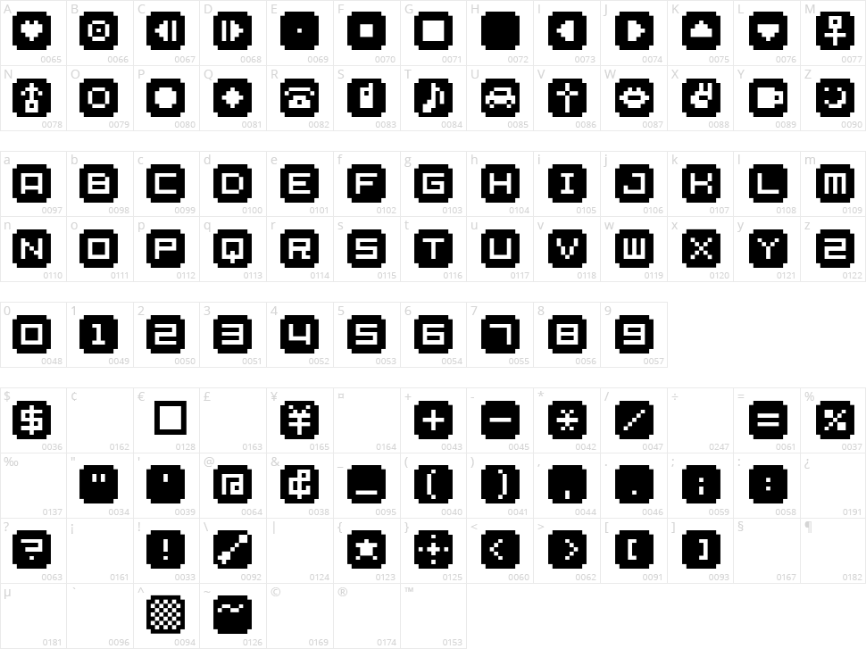 BM Stamp Character Map