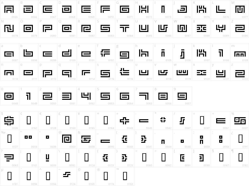 BM Tube Character Map