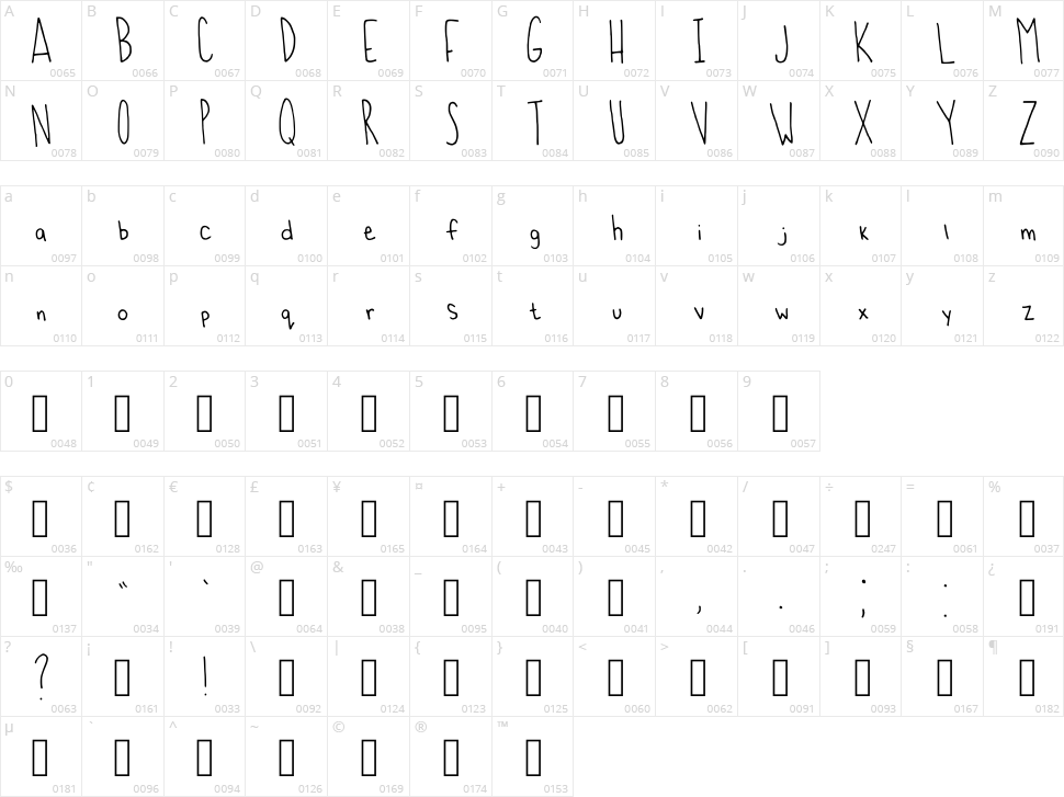 BMauroArt Character Map