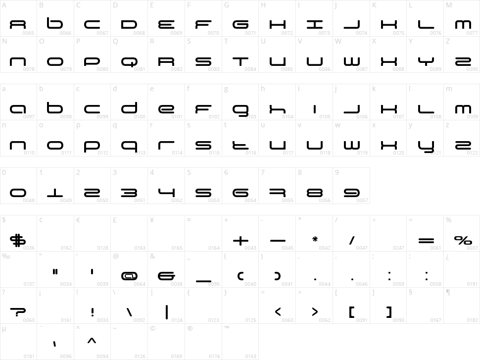 BN 3rd Place Character Map