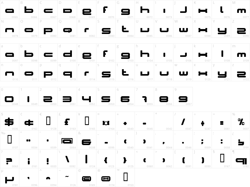BN Cosmic Girl Character Map