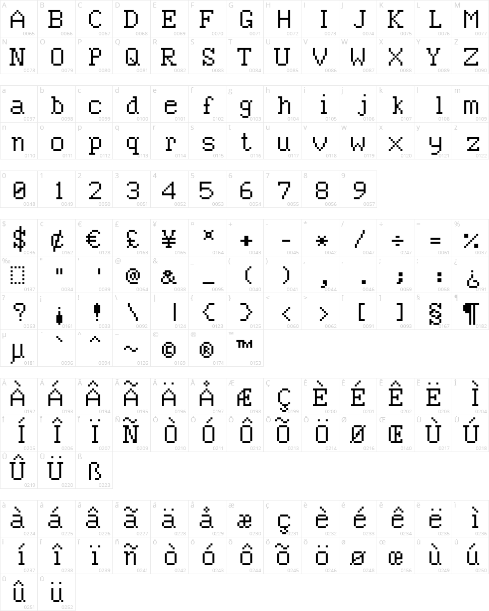 BN CUWord Character Map