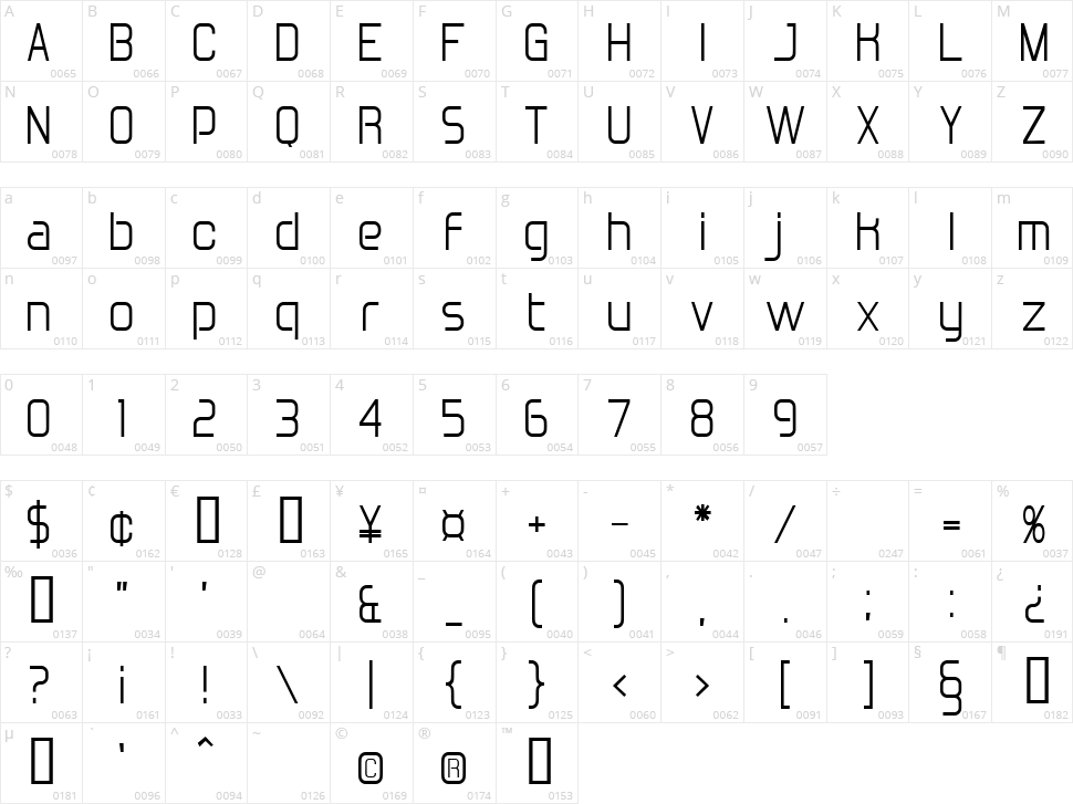 BN Deep Blue Character Map