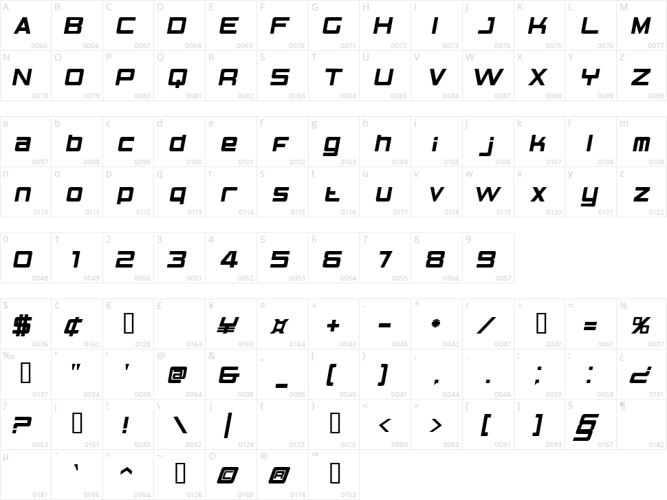 BN Elements Character Map