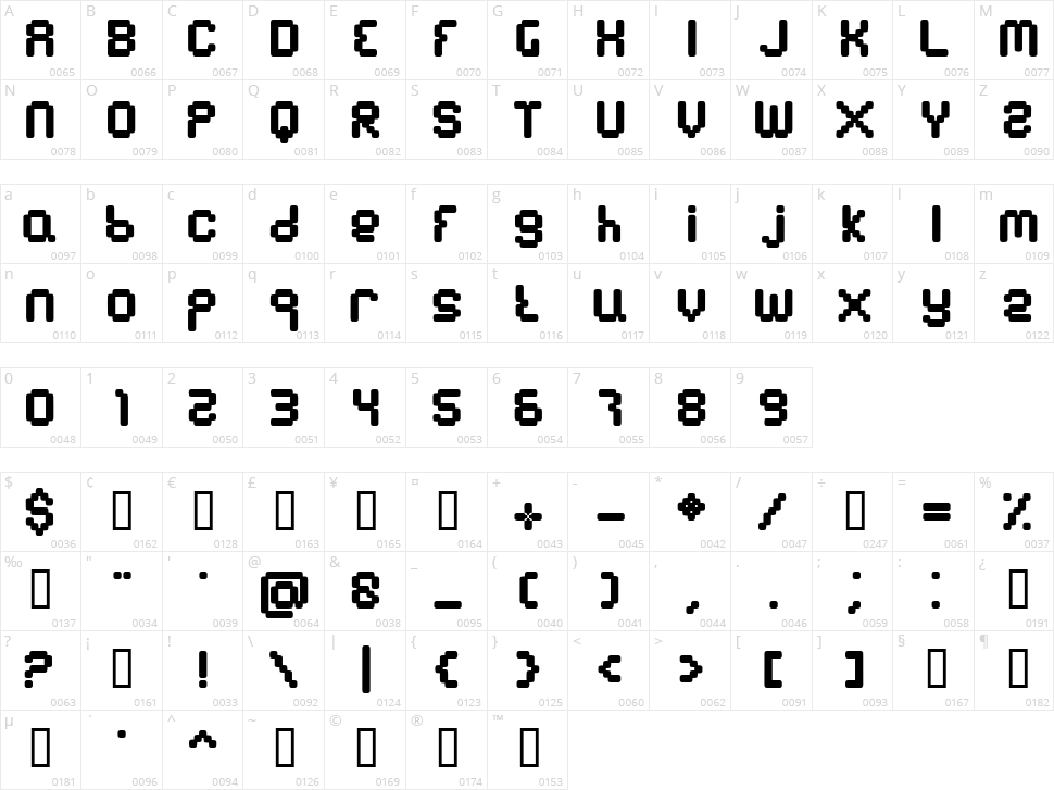 BN Emulator Character Map