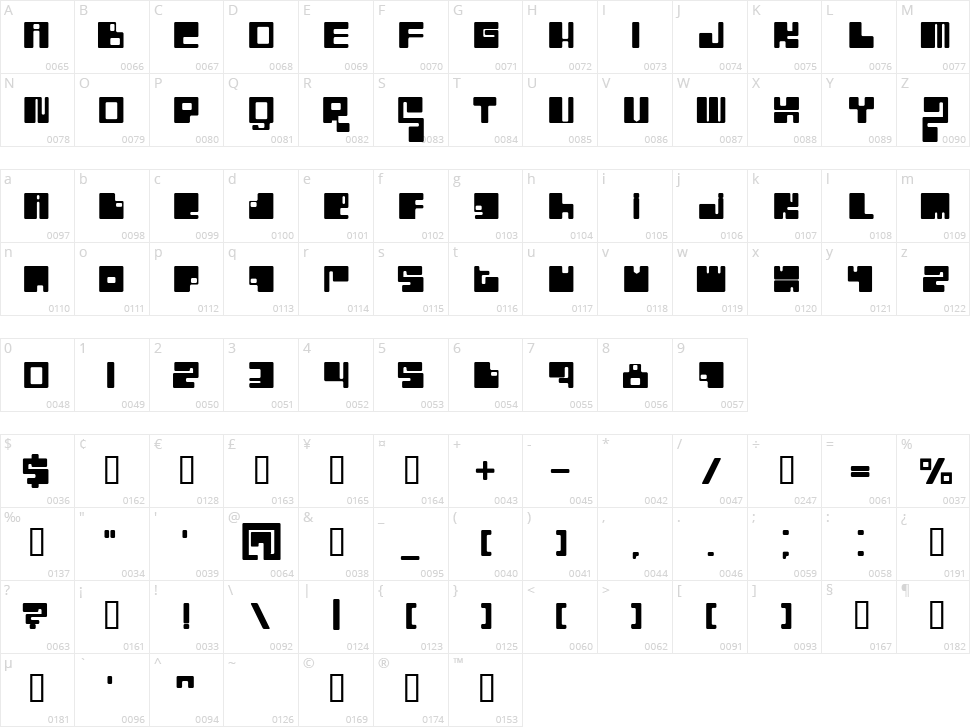 BN Intaglios Character Map