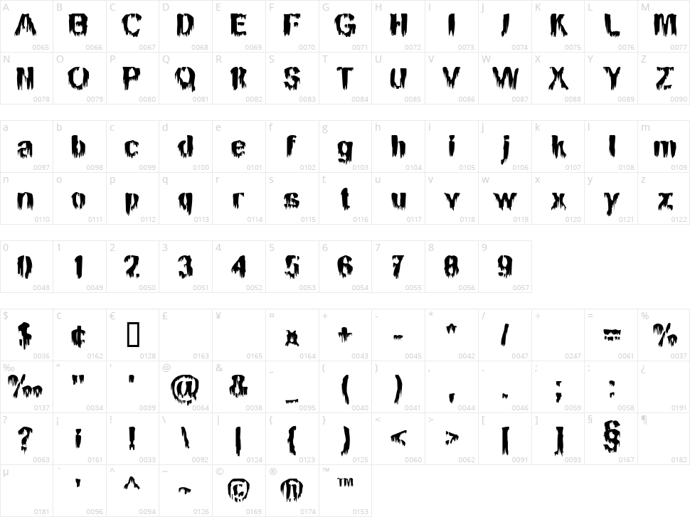 BN Manson Nights Character Map