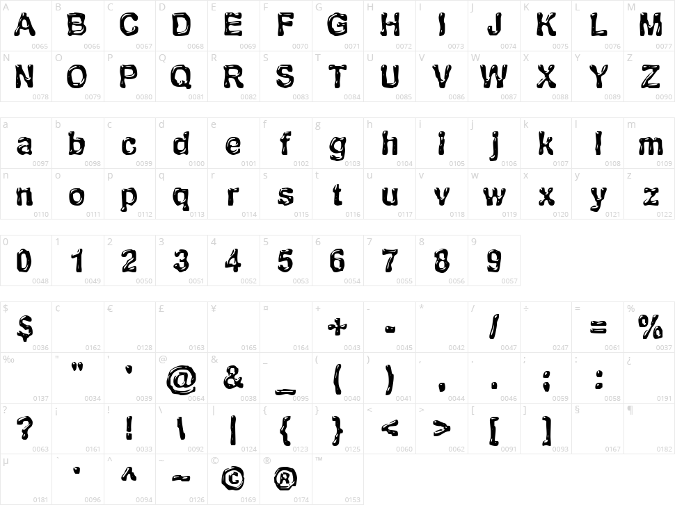 BN M@tan Character Map