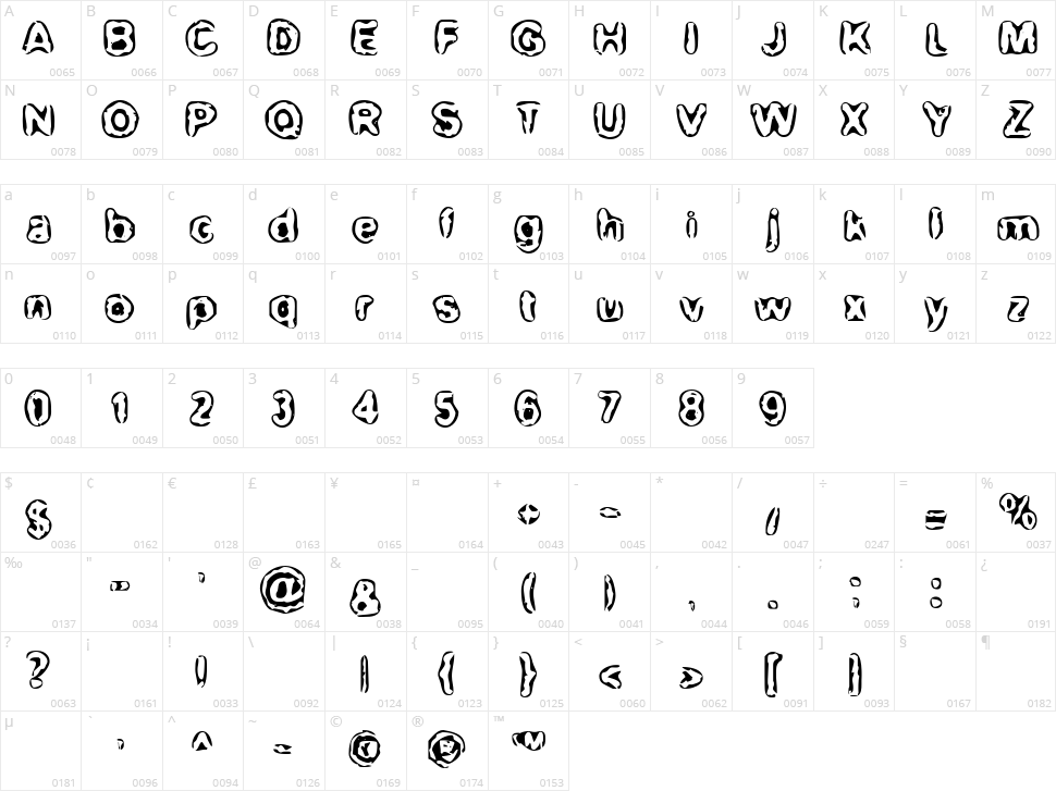 BN-Maxi Character Map