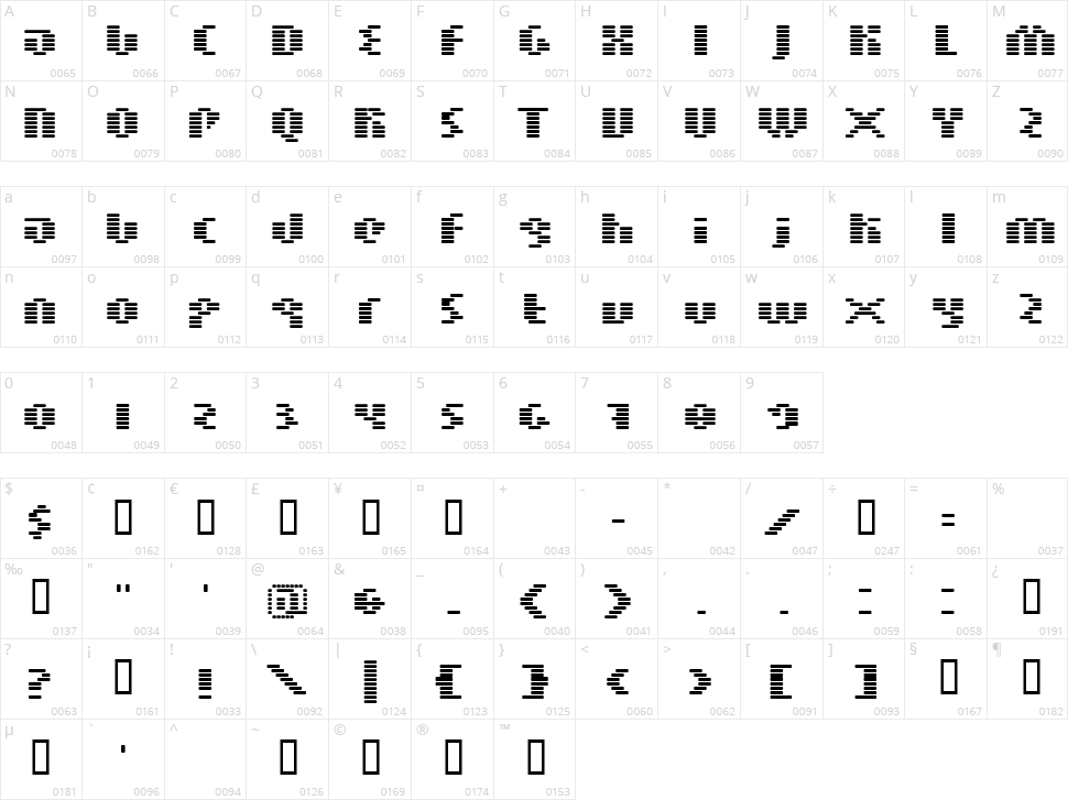 BN Moog Boy Character Map
