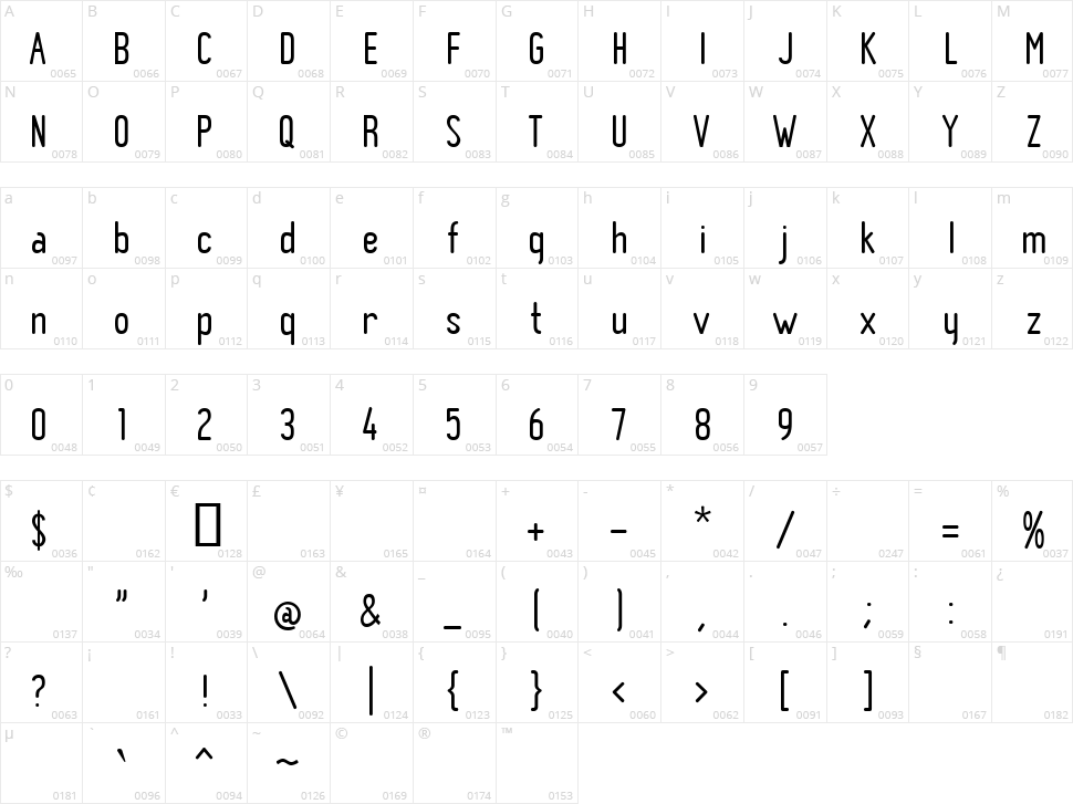 BN Pinky Character Map